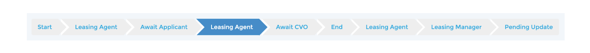 Property Management Software 1 Screen Shot 2020 04 08 at 15.34.32